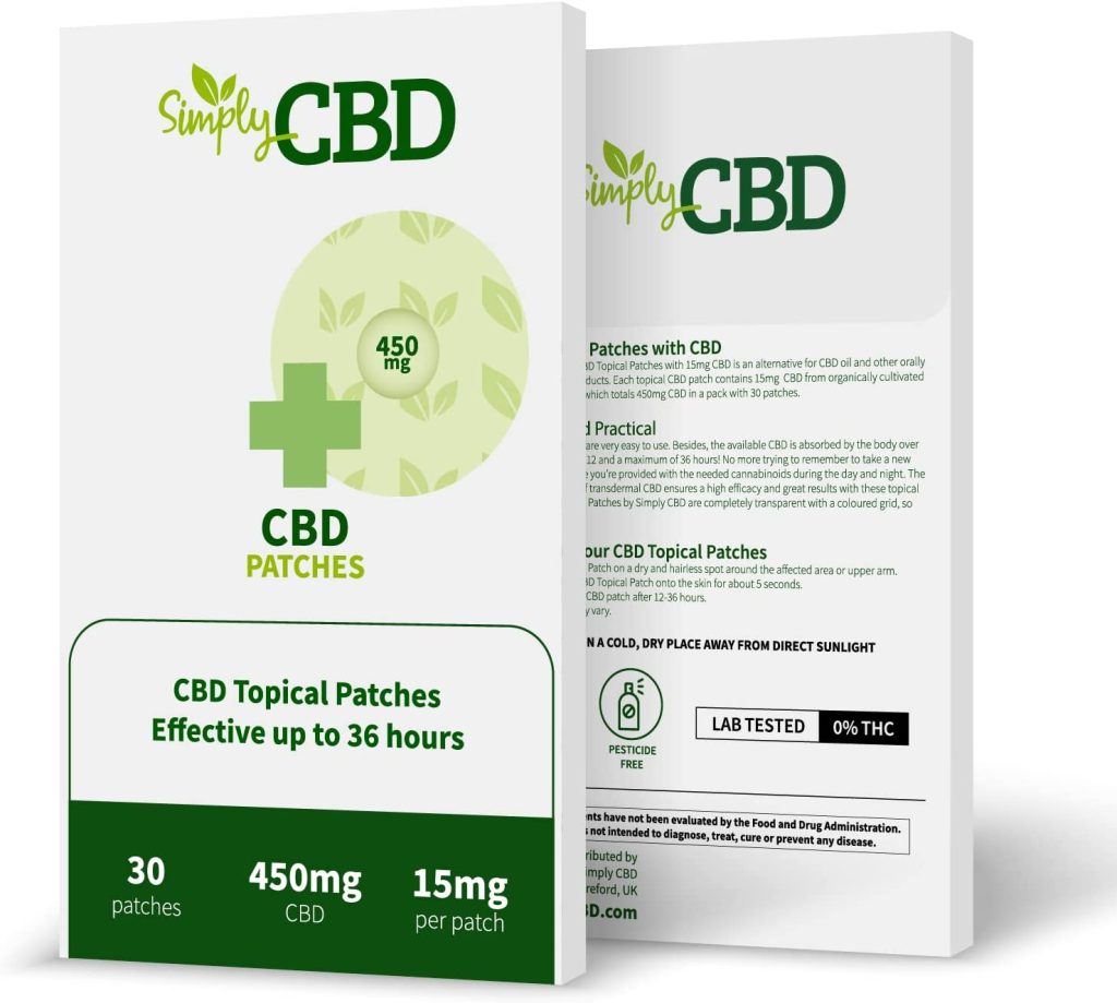 Where Can I Buy CBD Patches Online